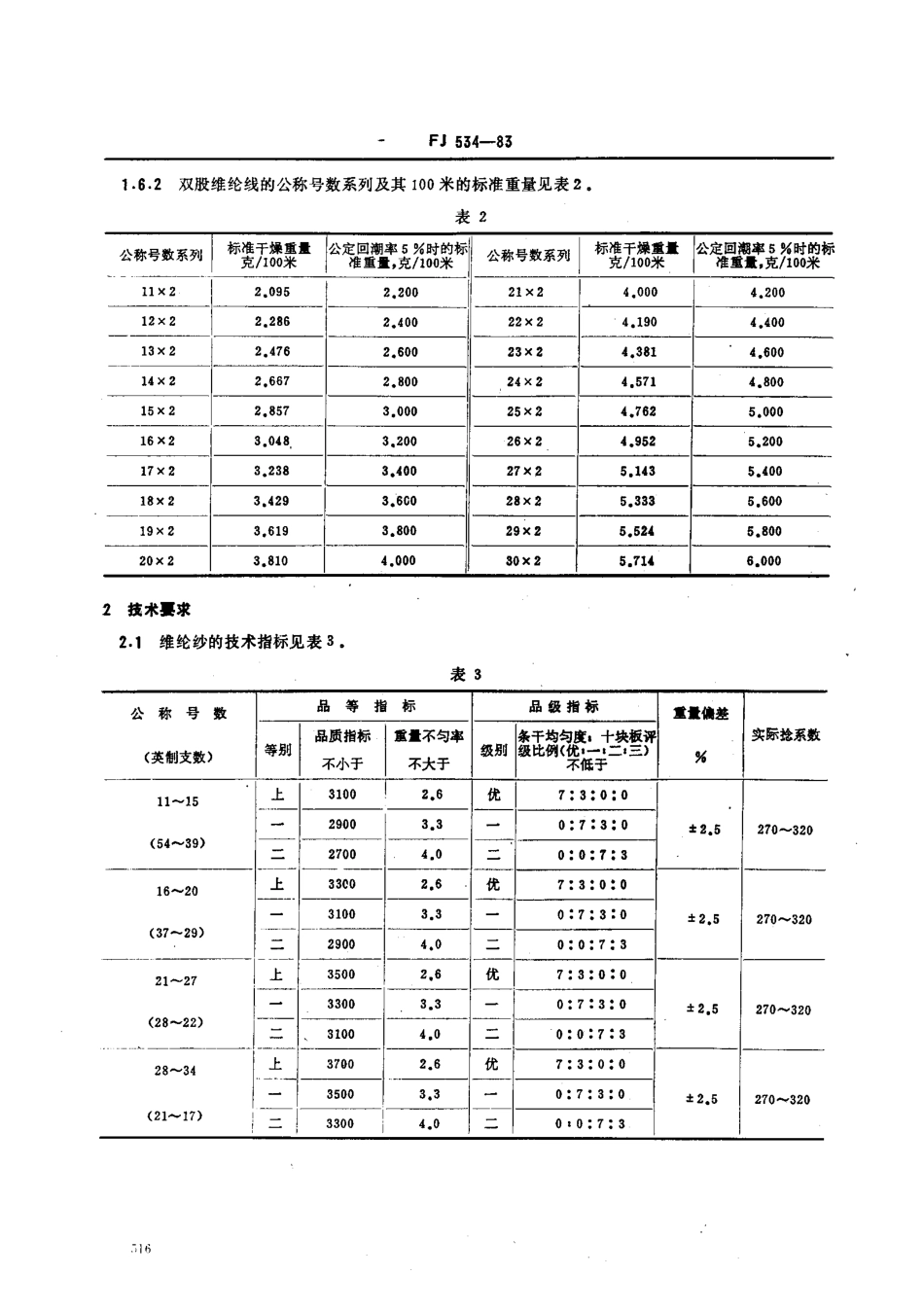 FJ 534-1983 本色维纶纱线.pdf_第2页