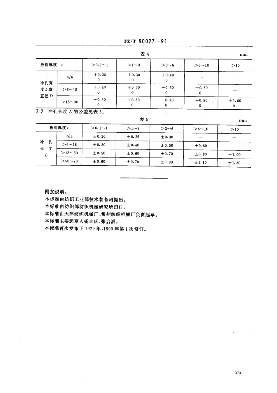 【纺织行业标准】FZT 90027-1991 装螺栓螺钉用的冲孔尺寸.pdf_第3页