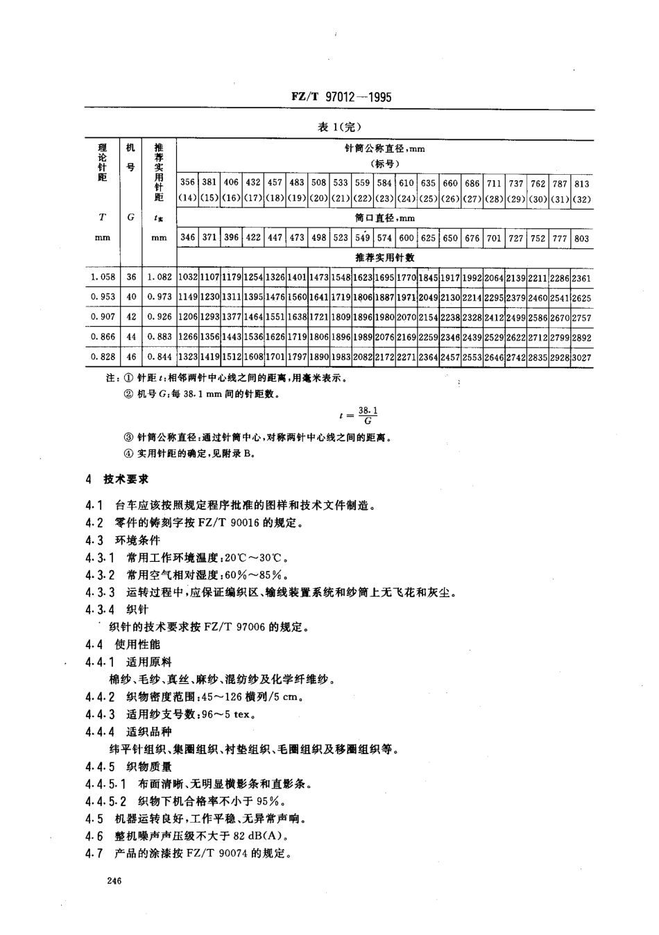 FZT 97012-1995 台车.pdf_第3页
