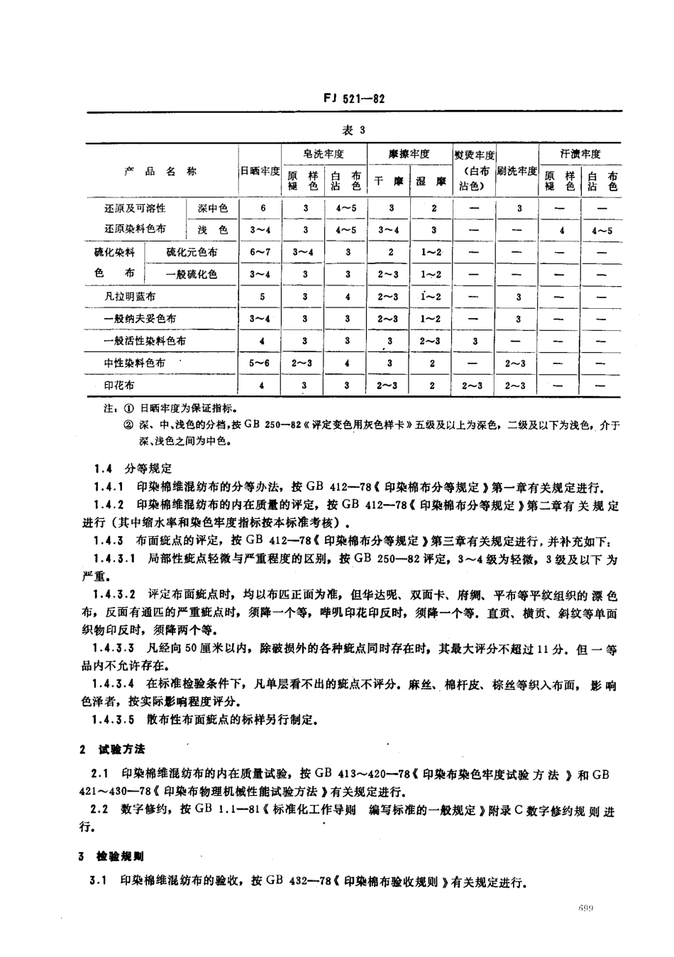 FJ 521-1982 印染棉维混纺布.pdf_第2页