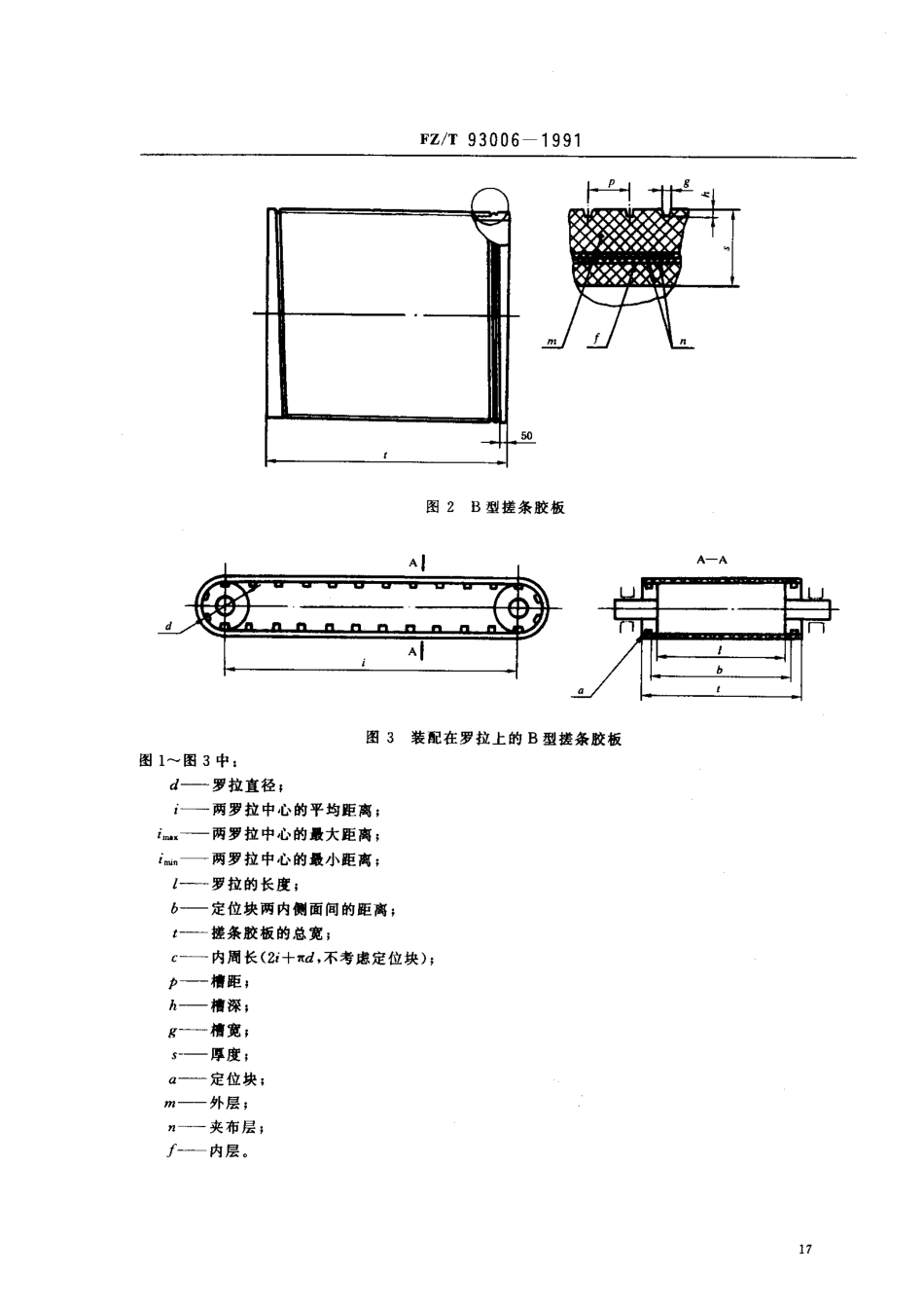 【纺织行业标准】FZT 93006-1991 梳毛机用搓条胶板.PDF_第2页