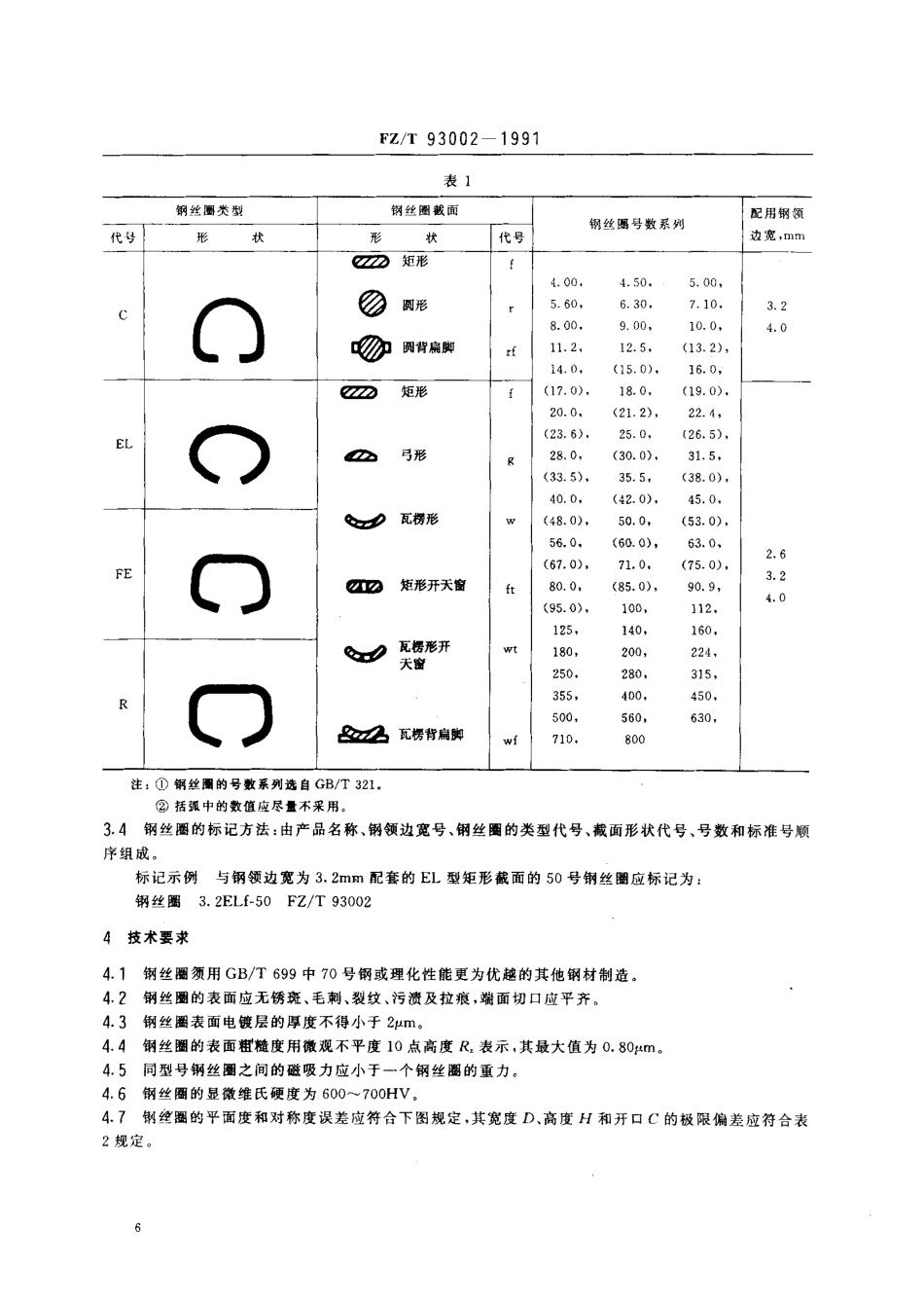 【纺织行业标准】FZT 93002-1991 纺纱和捻线平面钢领用钢丝圈.PDF_第2页
