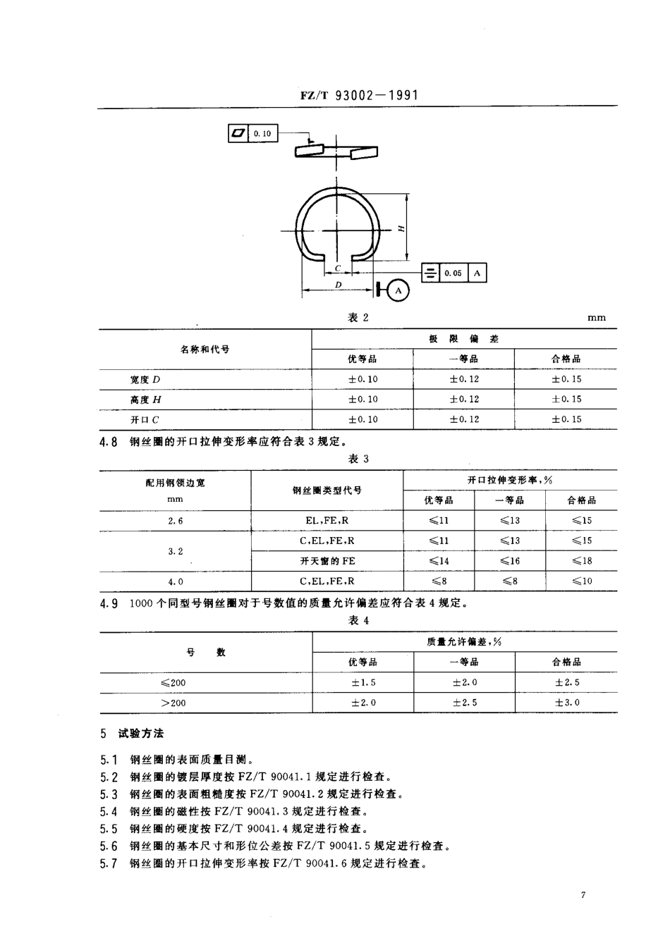 【纺织行业标准】FZT 93002-1991 纺纱和捻线平面钢领用钢丝圈.PDF_第3页