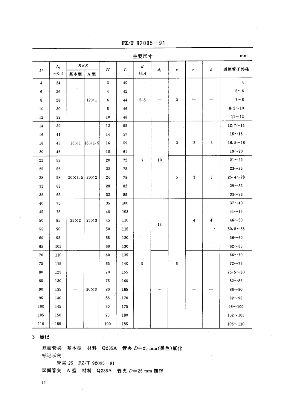 【纺织行业标准】FZT 92005-1991 双面管夹.pdf_第2页