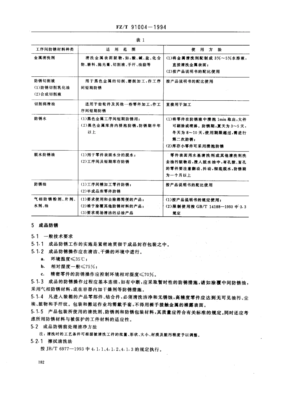【纺织行业标准】FZT 91004-1994 工序间防锈和成品防锈技术规程.pdf_第2页