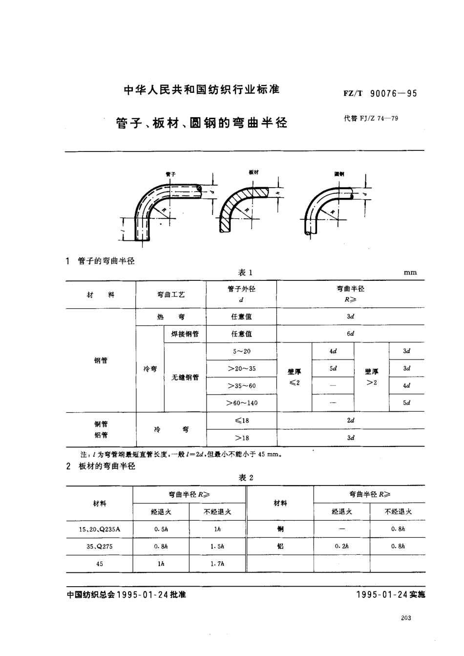 【纺织行业标准】FZT 90076-1995 管子板材圆钢的弯曲半径.pdf_第1页