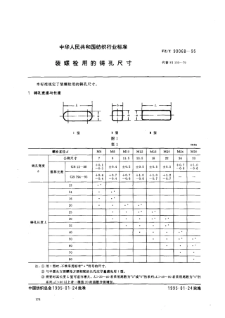 【纺织行业标准】FZT 90068-1995 装螺栓用铸孔尺寸.pdf
