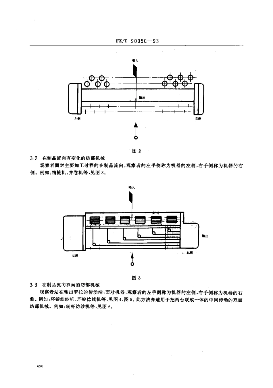 【纺织行业标准】FZT 90050-1993 纺织机械左右侧定义.pdf_第2页