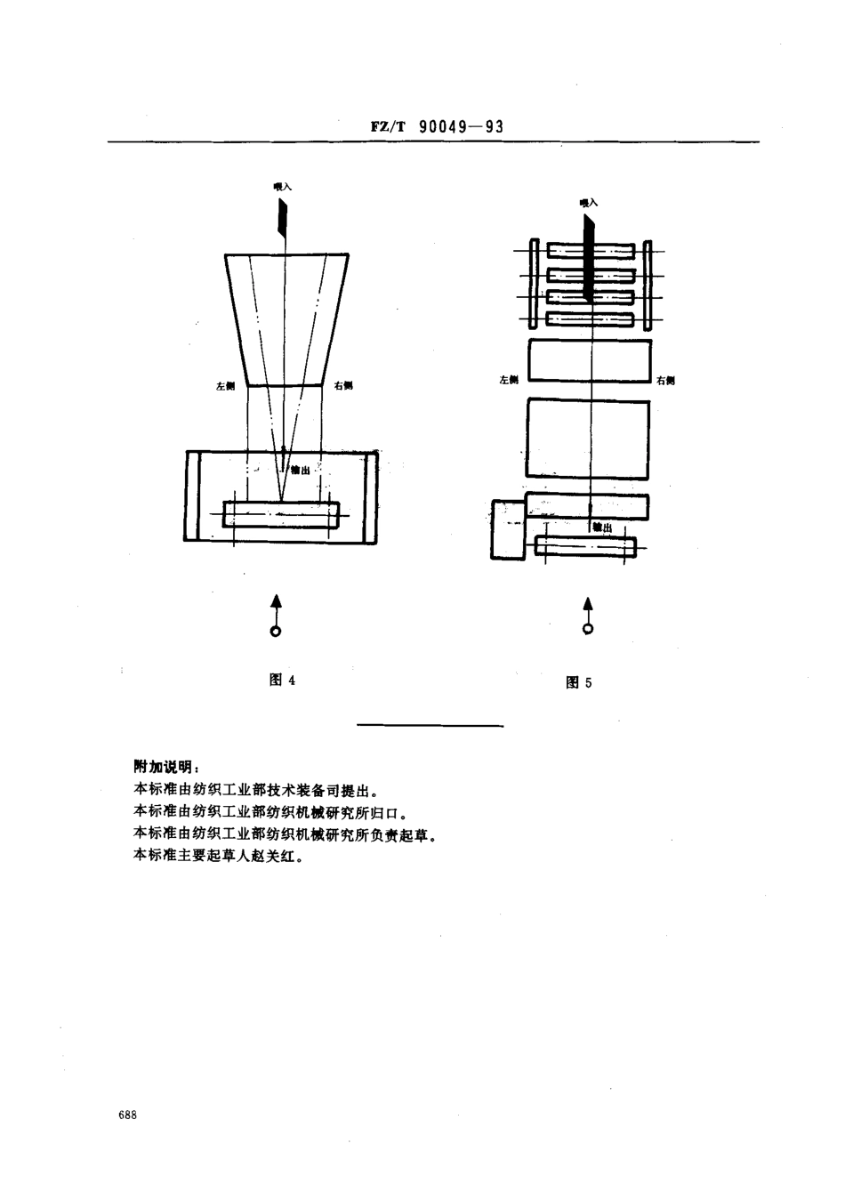 【纺织行业标准】FZT 90049-1993 织机准备机械左右侧定义.pdf_第3页