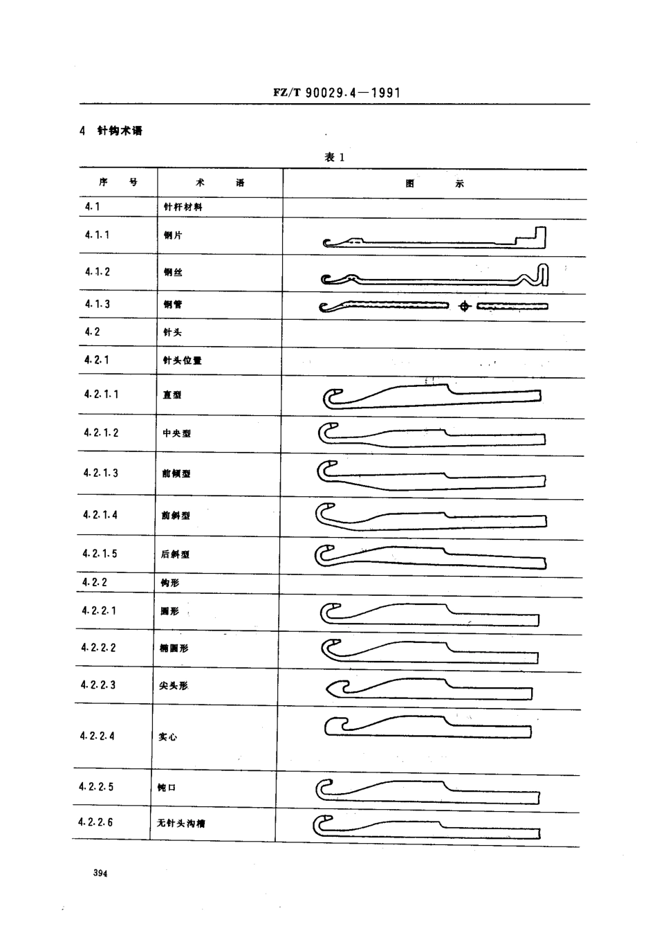 【纺织行业标准】FZT 90029.4-1991 针织用针分类.术语及产品代号编法复合针术语.pdf_第2页