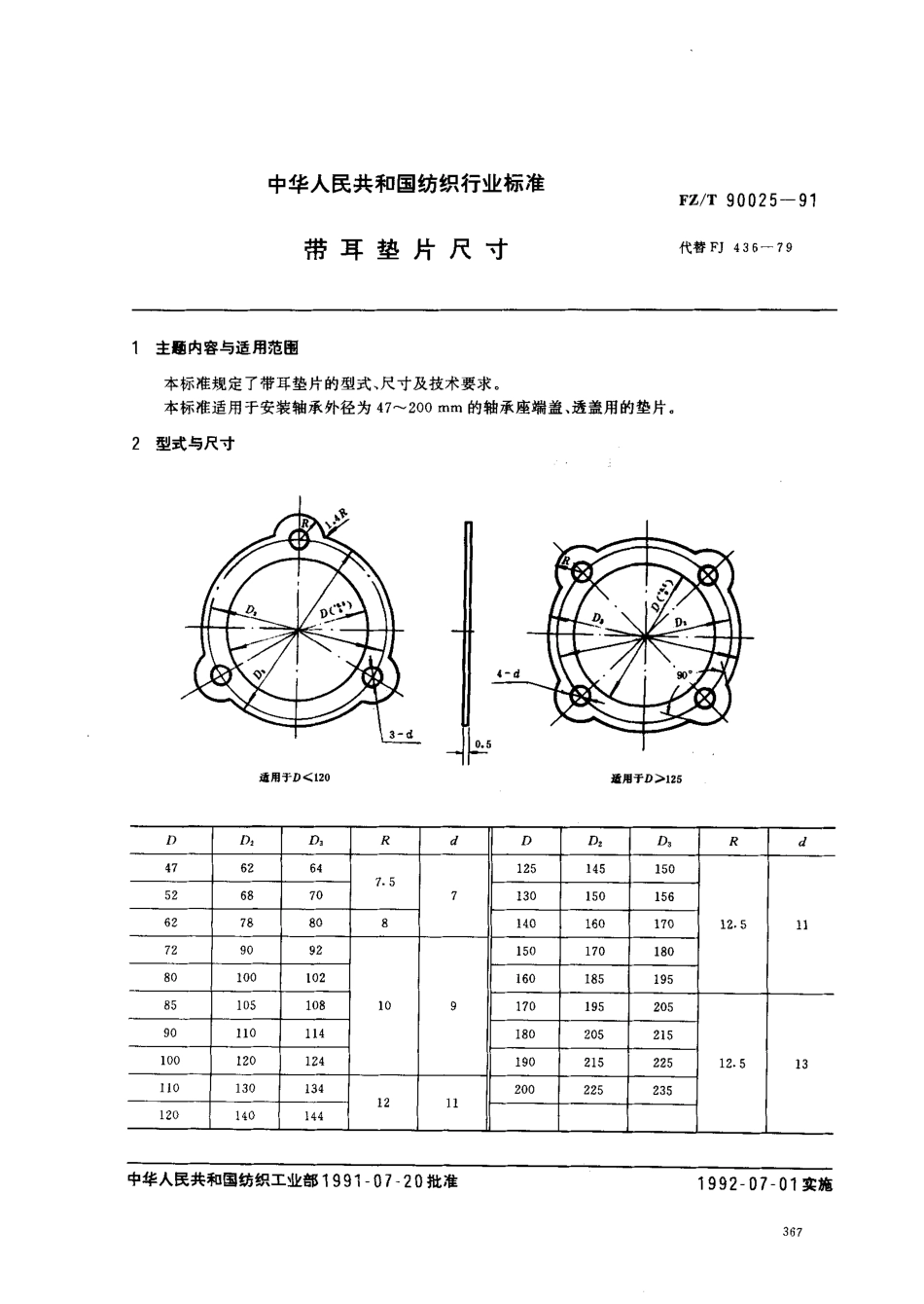 【纺织行业标准】FZT 90025-1991 带耳垫片尺寸.pdf_第1页