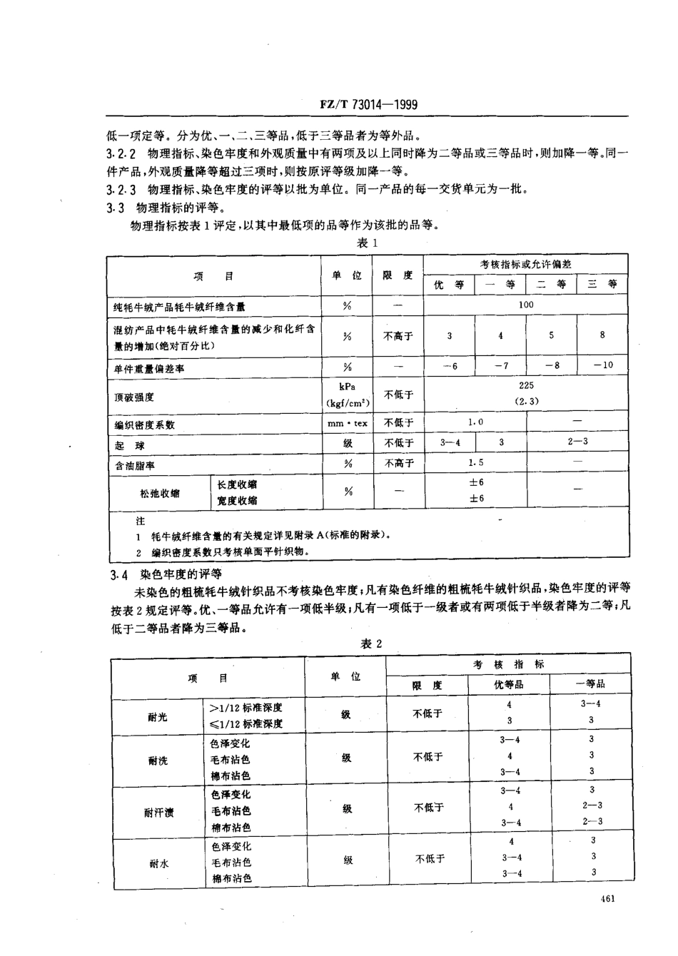 【纺织行业标准】FZT 73014-1999 粗梳牦牛绒针织品.pdf_第3页
