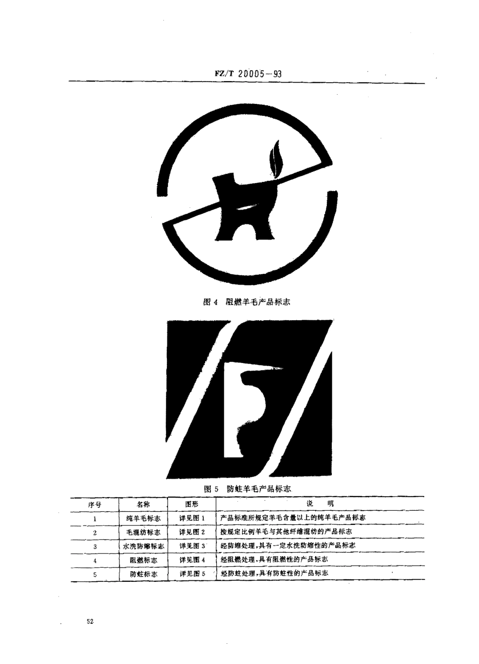 【纺织行业标准】FZT 20005-1993 毛纺纯毛和混纺产品的标志.pdf_第3页
