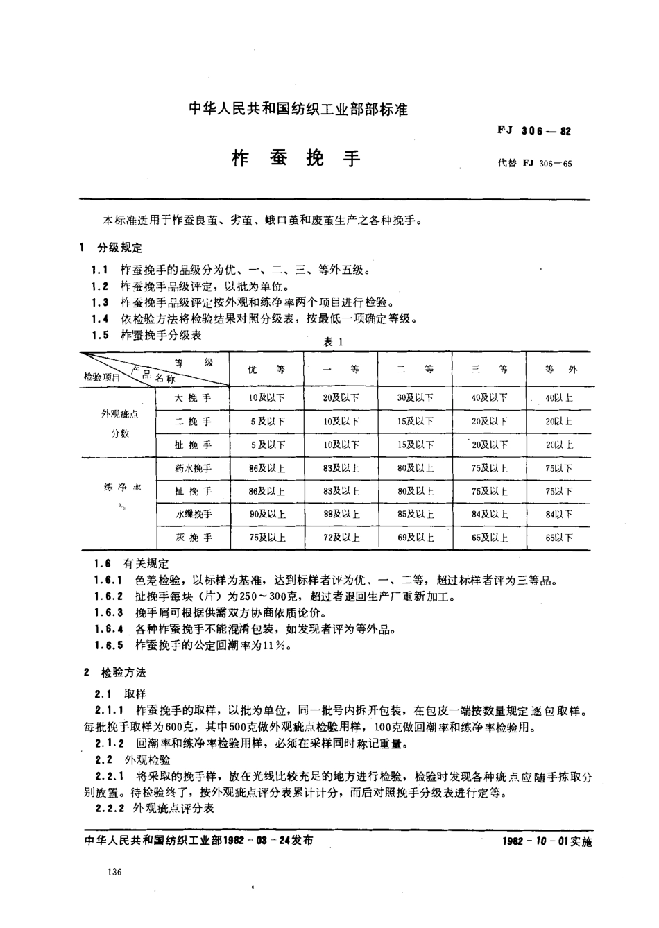 FJ 306-1982 柞蚕挽手.pdf_第1页