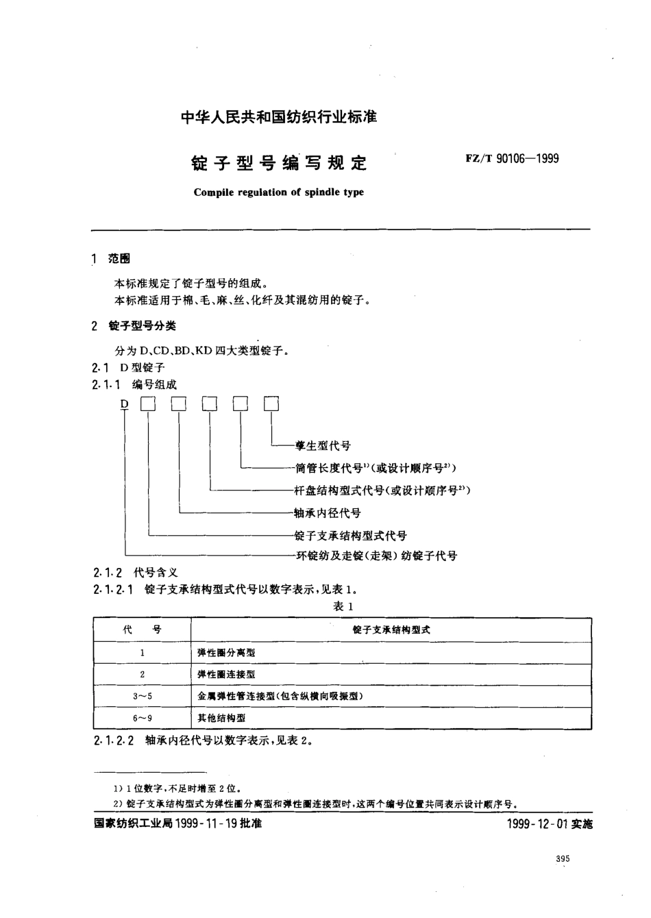 【纺织行业标准】FZT 90106-1999 锭子型号编写规定.pdf_第2页