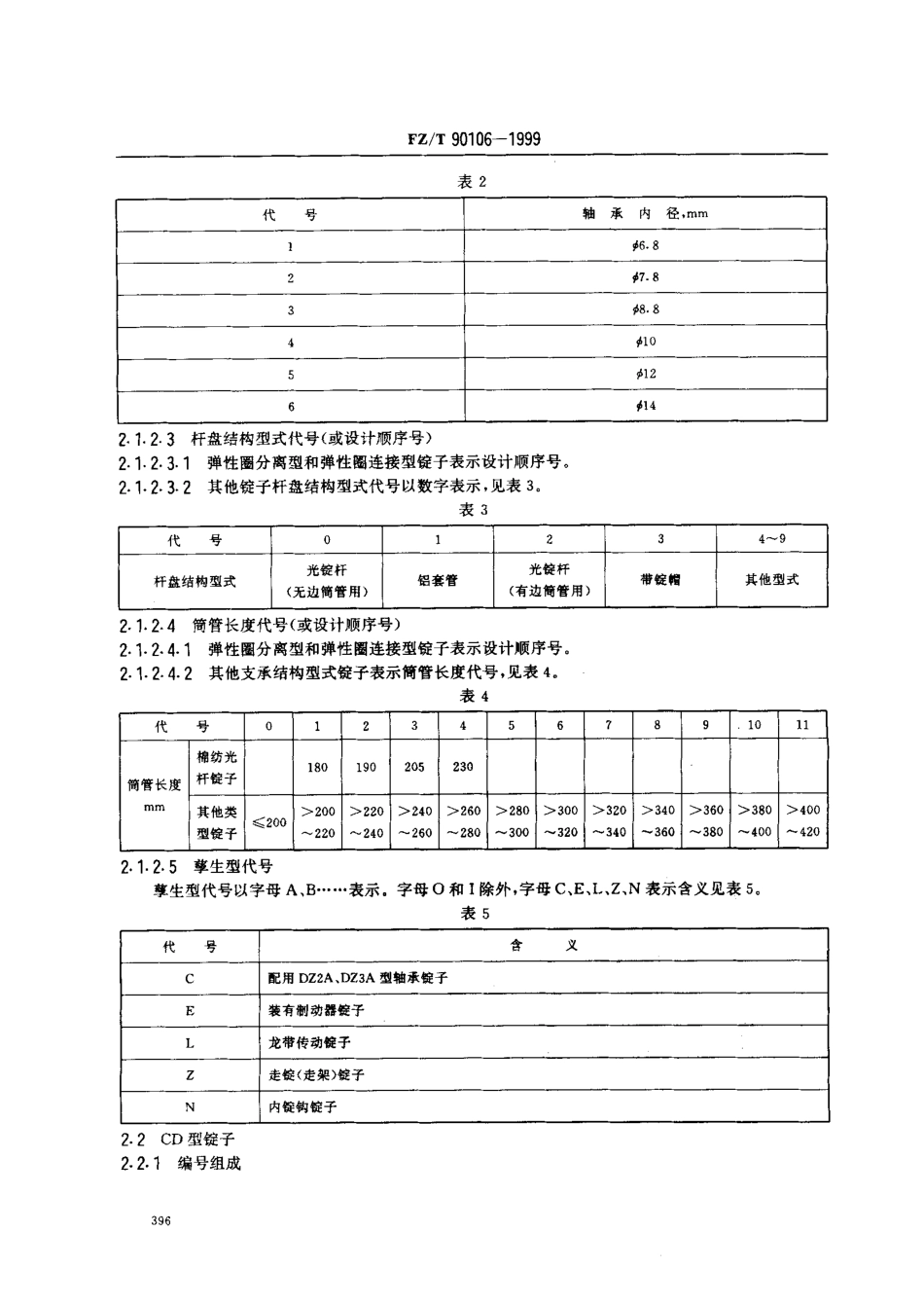 【纺织行业标准】FZT 90106-1999 锭子型号编写规定.pdf_第3页