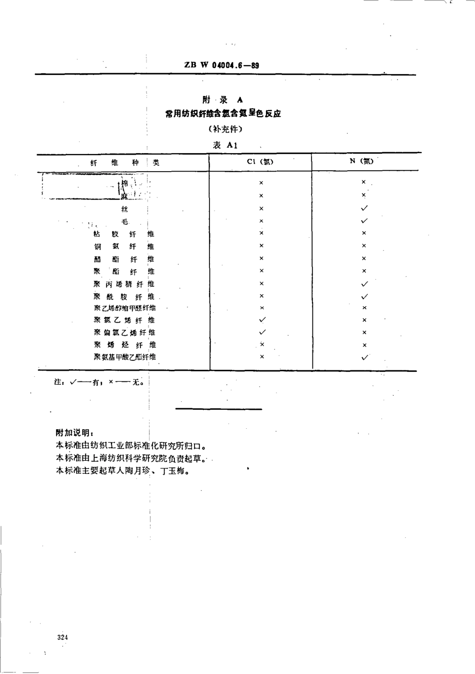 【纺织行业标准】FZT 01057.6-1999 纺织纤维鉴别试验方法 含氯含氮呈色反应试验方法.pdf_第2页