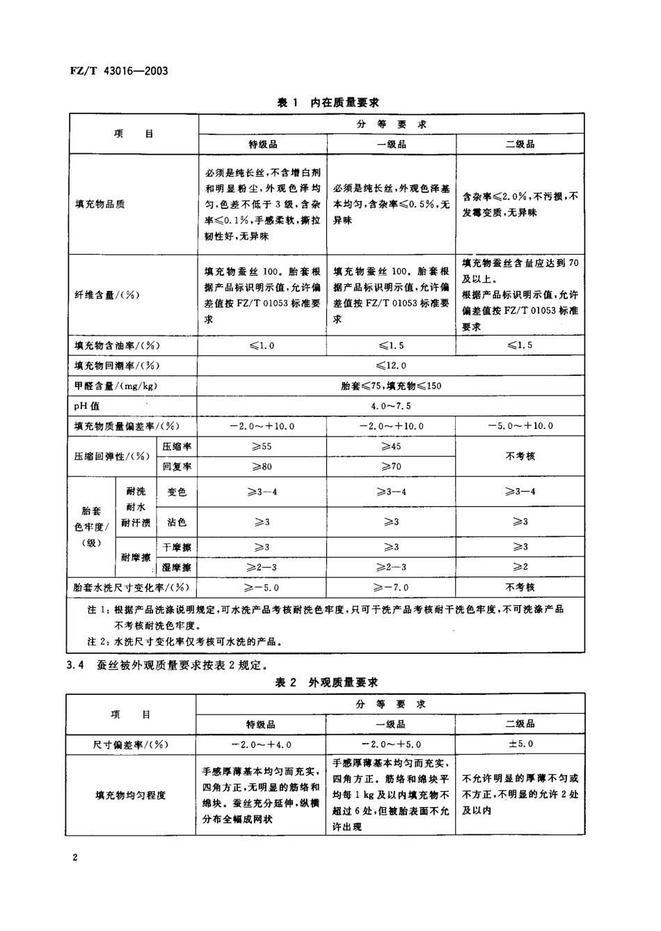 【纺织行业标准】FZT 43016-2003 蚕丝被.pdf_第3页