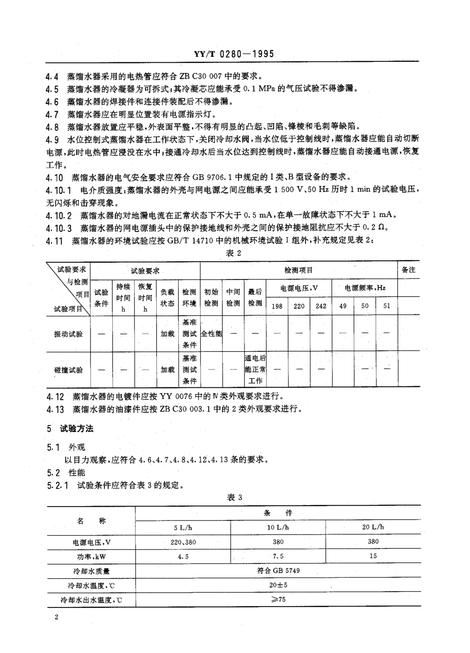 【医药行业标准】YYT 0280-1995 电热蒸馏水器.pdf_第3页