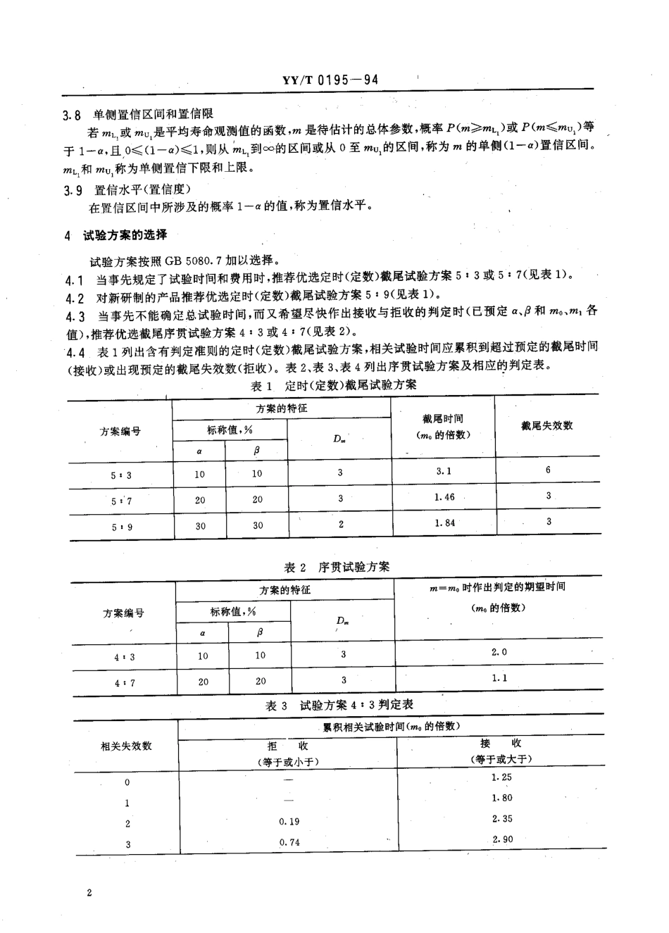 【医药行业标准】YYT 0195-1994 心电图机可靠性试验方法.pdf.pdf_第3页