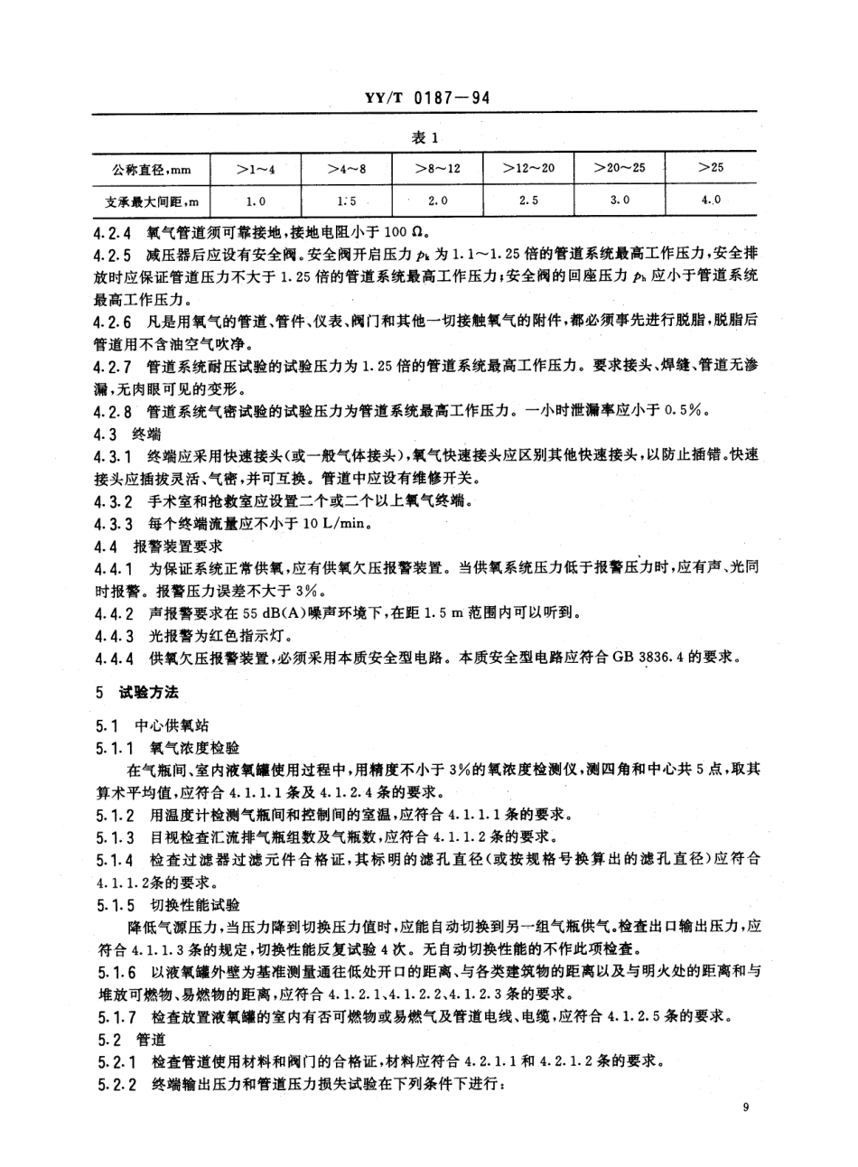 【医药行业标准】YYT 0187-1994 医用中心供氧系统通用技术条件.pdf.pdf_第3页