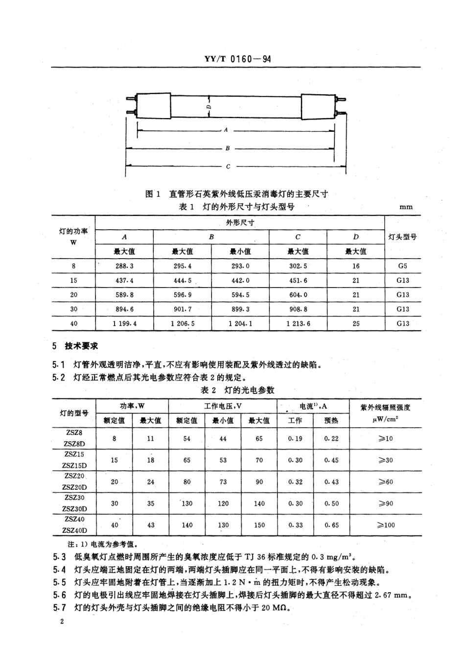 【医药行业标准】YYT 0160-1994 直管形石英紫外线低压汞消毒灯.pdf.pdf_第3页