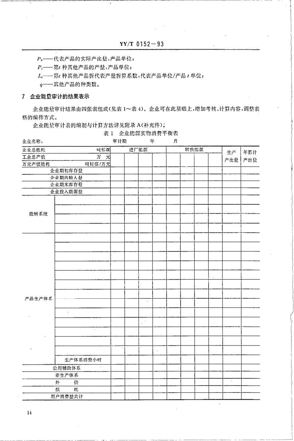 【医药行业标准】YYT 0152-1993 医药工业企业能量审计通则.pdf.pdf_第3页