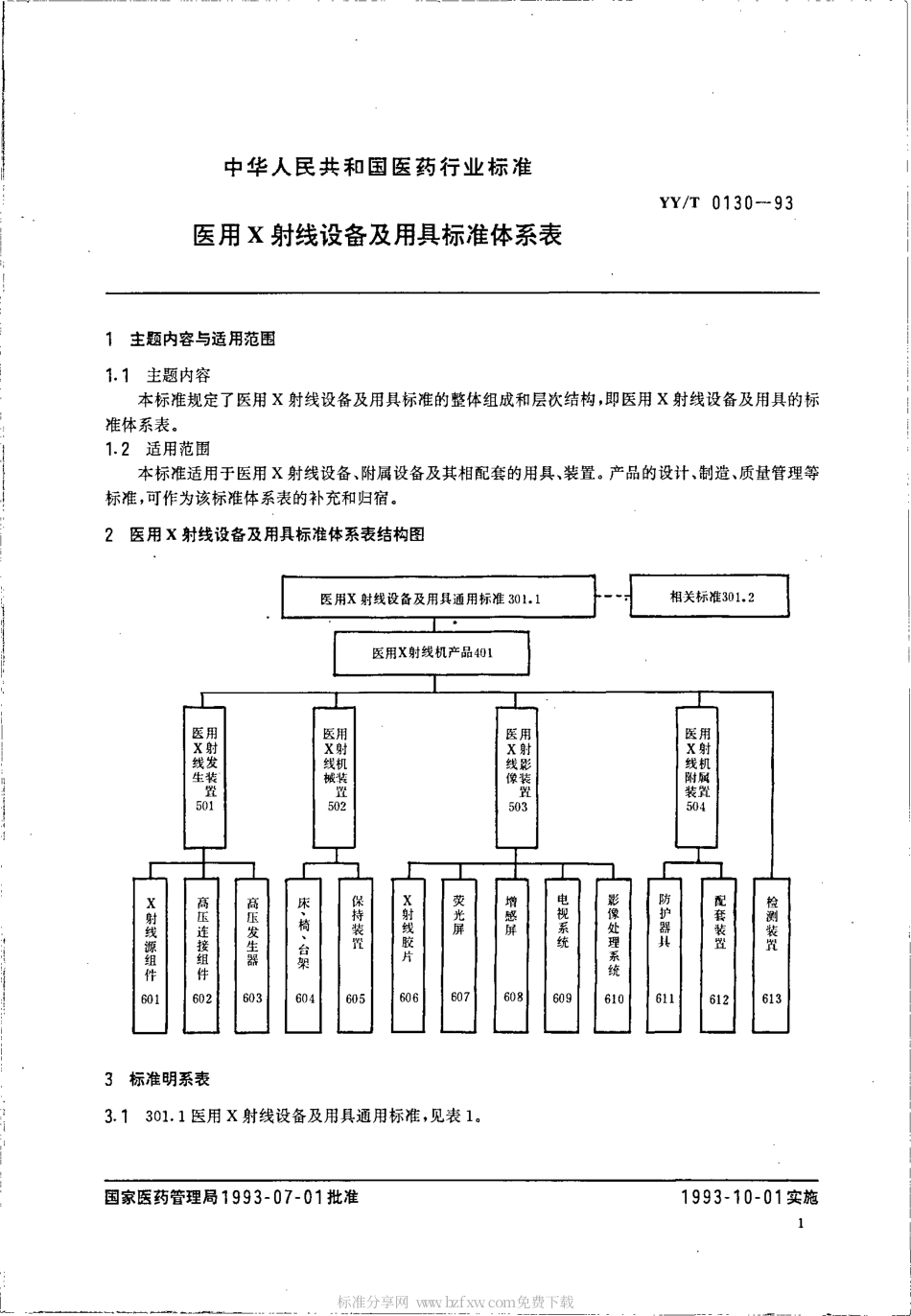 【医药行业标准】YYT 0130-1993 医用X射线设备及用具标准体系表.pdf_第2页