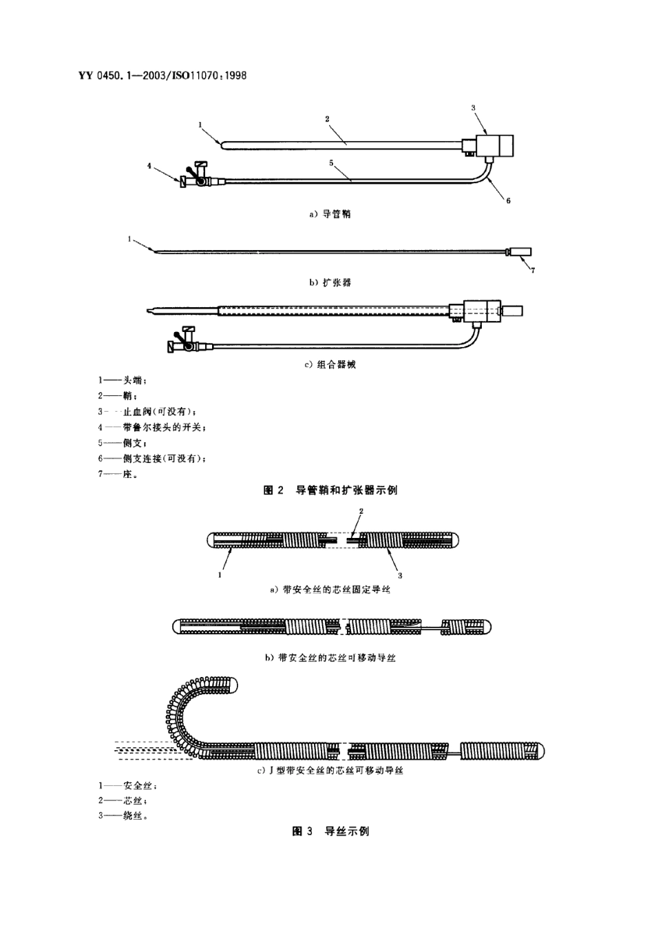 YY 0450.1-2003 一次性使用无菌血管内导管辅件 第1部分 导引器械.PDF.pdf_第3页