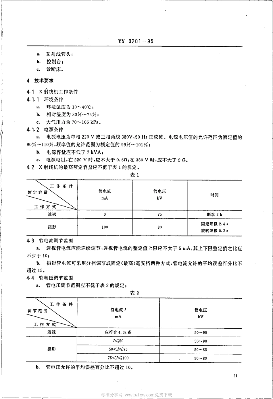 YY 0201-1995 100mA医用诊断X射线机.pdf_第2页