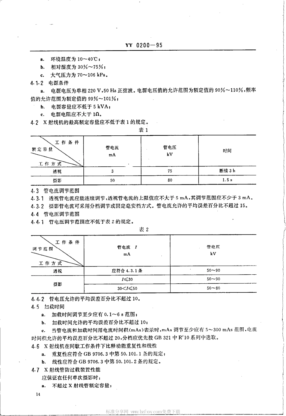 YY 0200-1995 50mA医用诊断X射线机.pdf_第2页