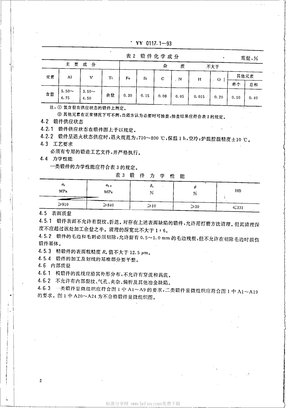 YY 0117.1-1993 外科植入物 骨关节假体锻、铸件 TC4 钛合金锻件.pdf.pdf_第2页