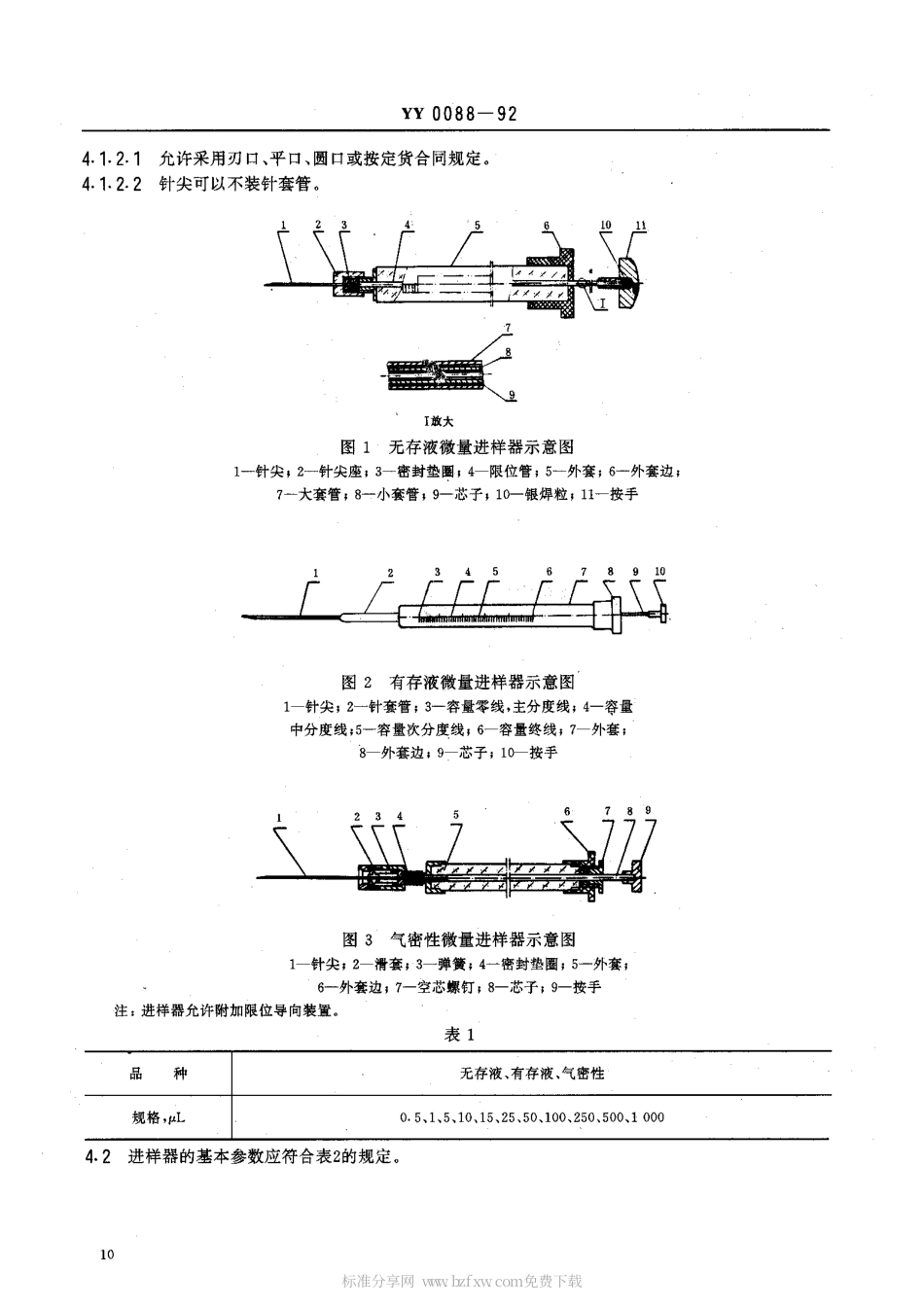 YY 0088-1992 微量进样器.pdf_第2页