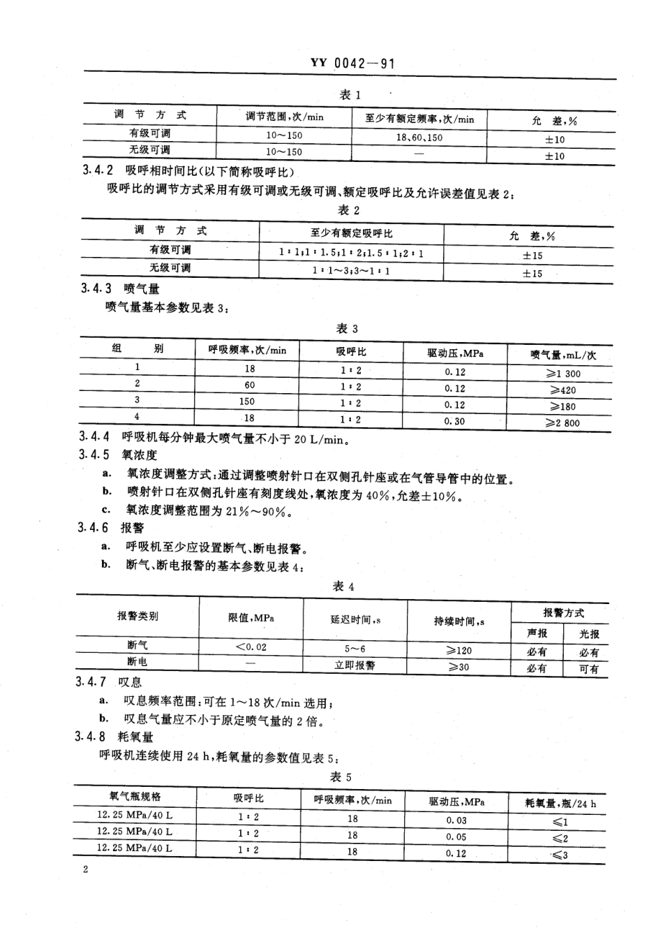 YY 0042-1991 高频喷射呼吸机.pdf.pdf_第3页