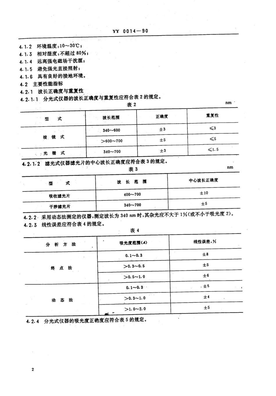 YY 0014-1990 生化分析仪.pdf.pdf_第3页