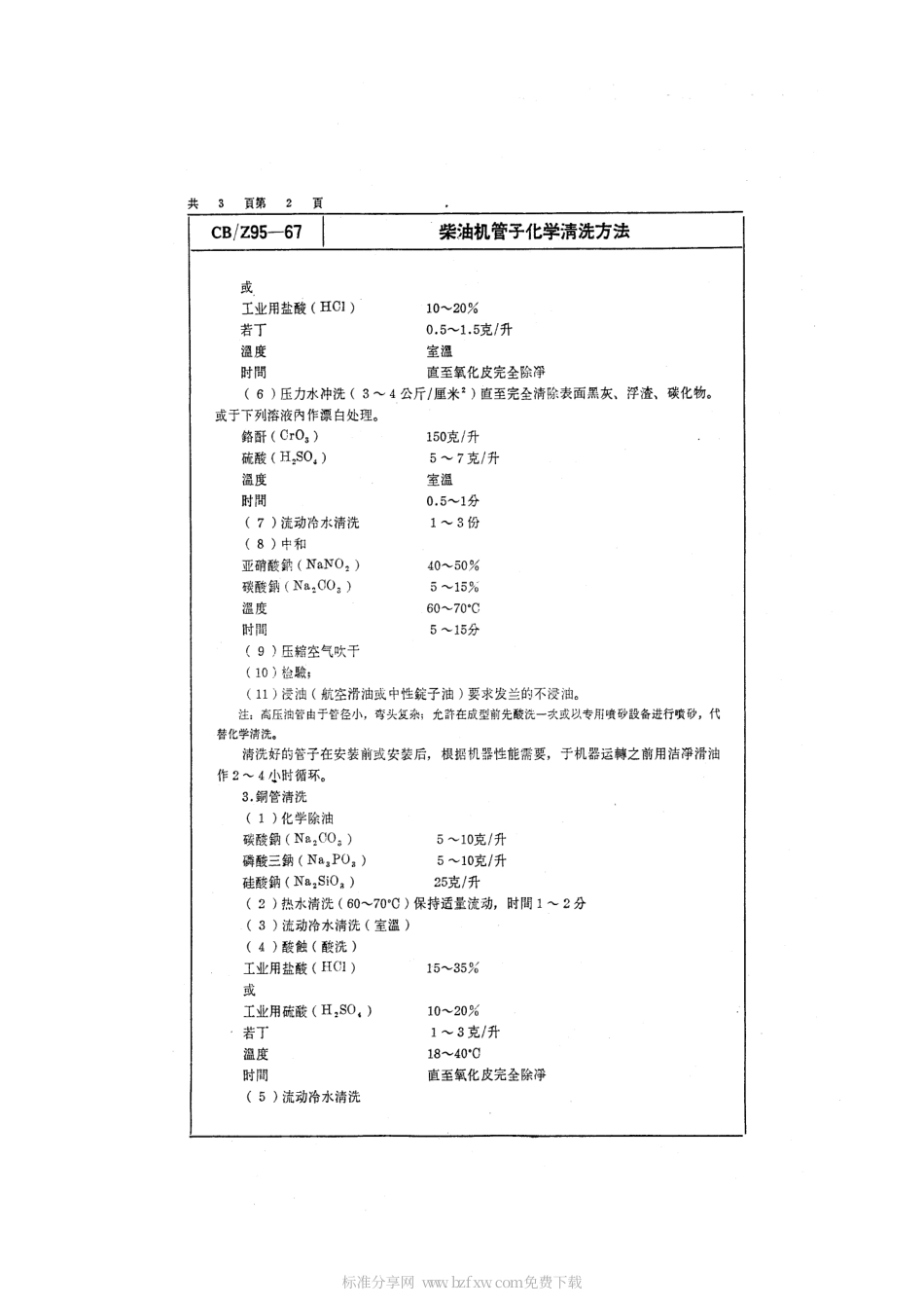 CBZ 95-1967 柴油机管子化学清洗方法.pdf_第2页