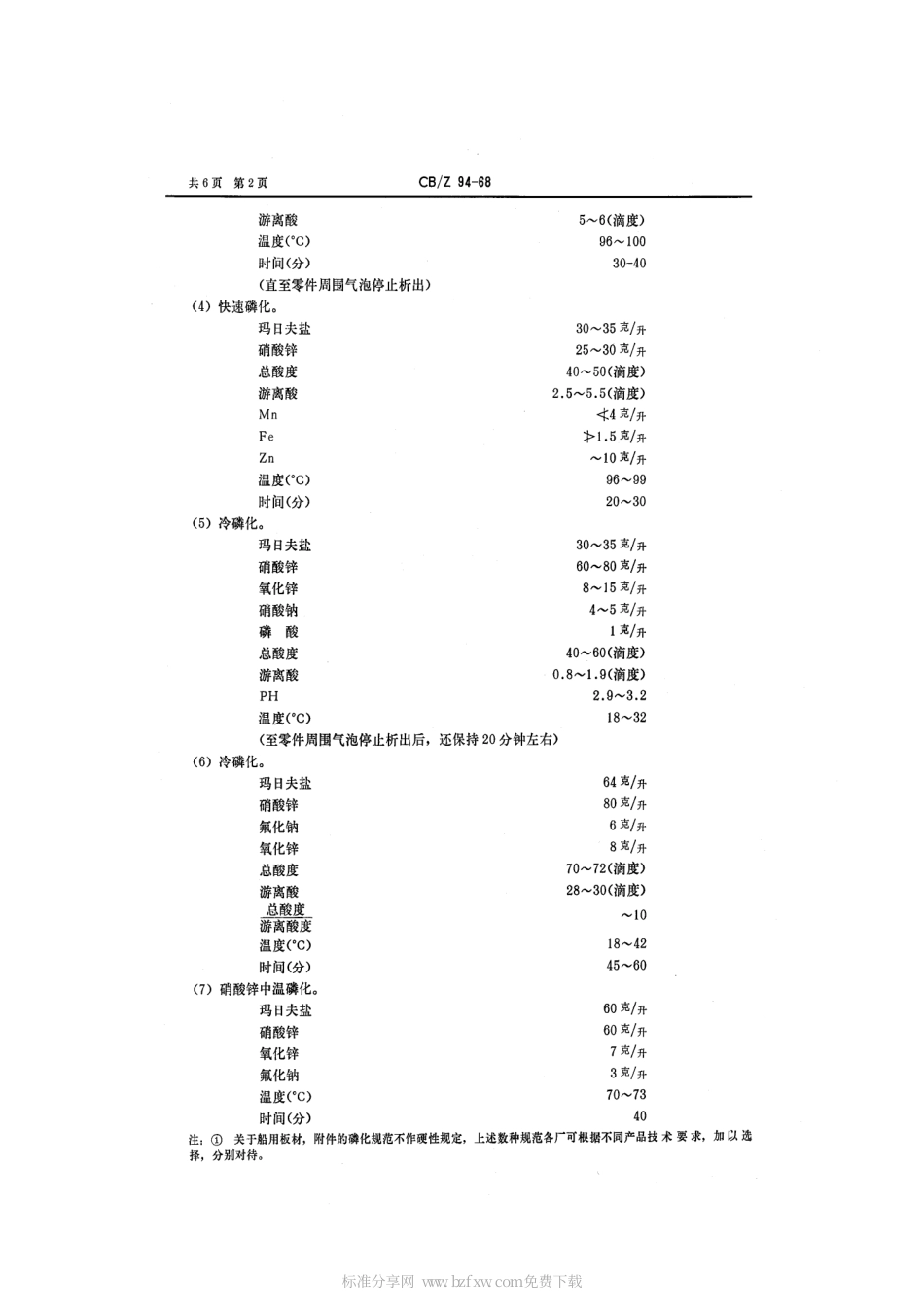 CBZ 94-1968 黑色金属磷化技术条件.pdf_第2页