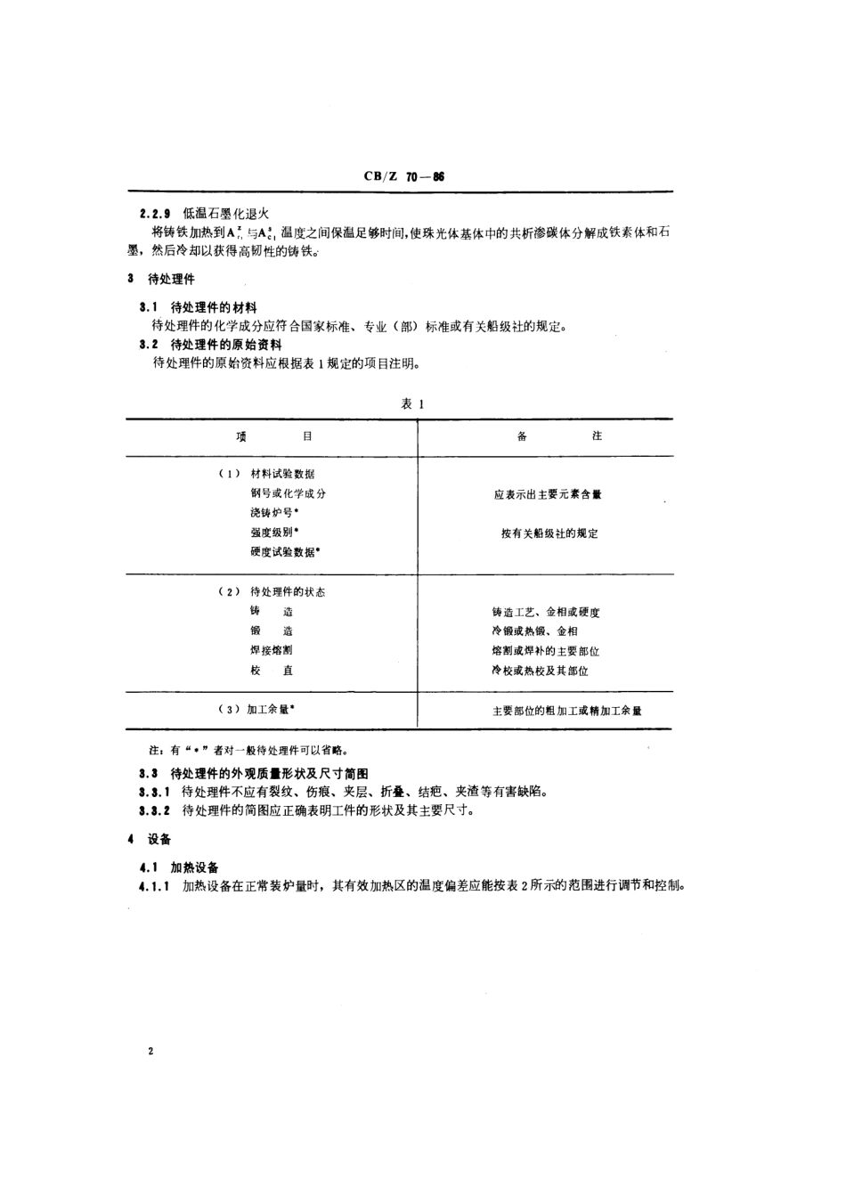 CBZ 70-1986 钢铁铸锻件的正火与退火.pdf_第3页
