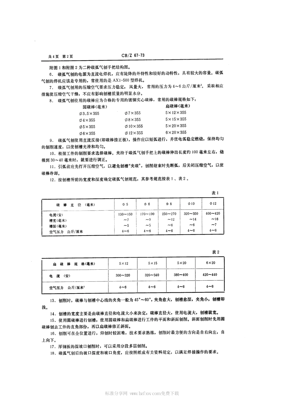 CBZ 67-1973 碳弧气刨使用技术条件.pdf_第2页