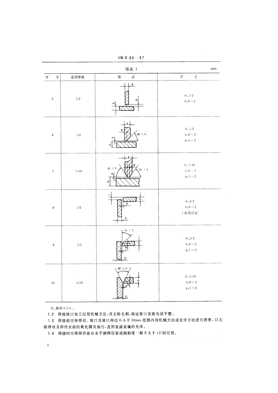 CBZ 66-1987 铜板的焊接.pdf_第3页