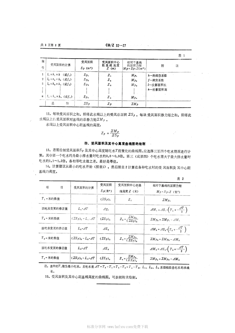 CBZ 32-1977 受风面积计算.pdf_第2页