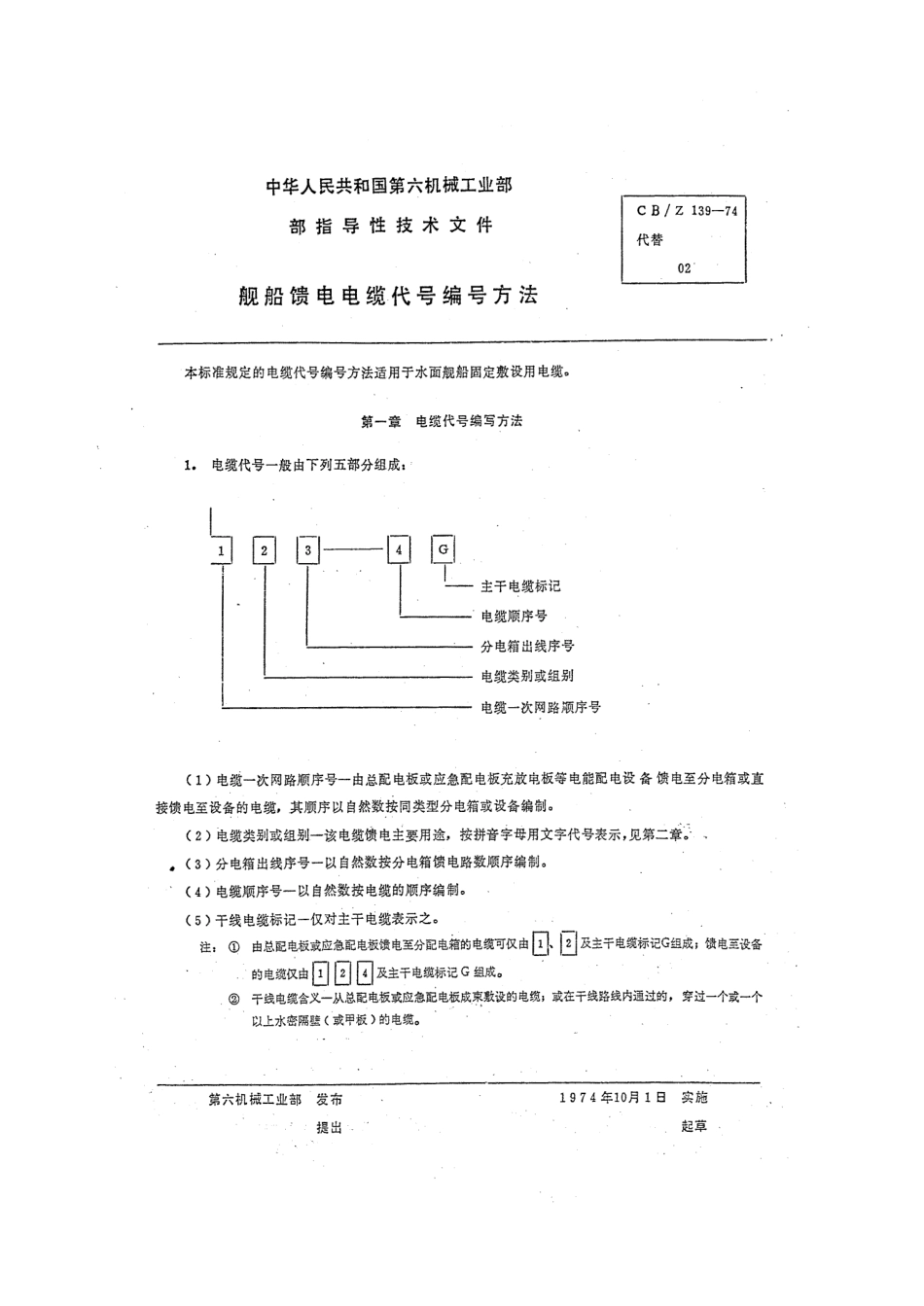 CBZ 139-1974 船舶馈电电缆代号编号方法.pdf_第1页