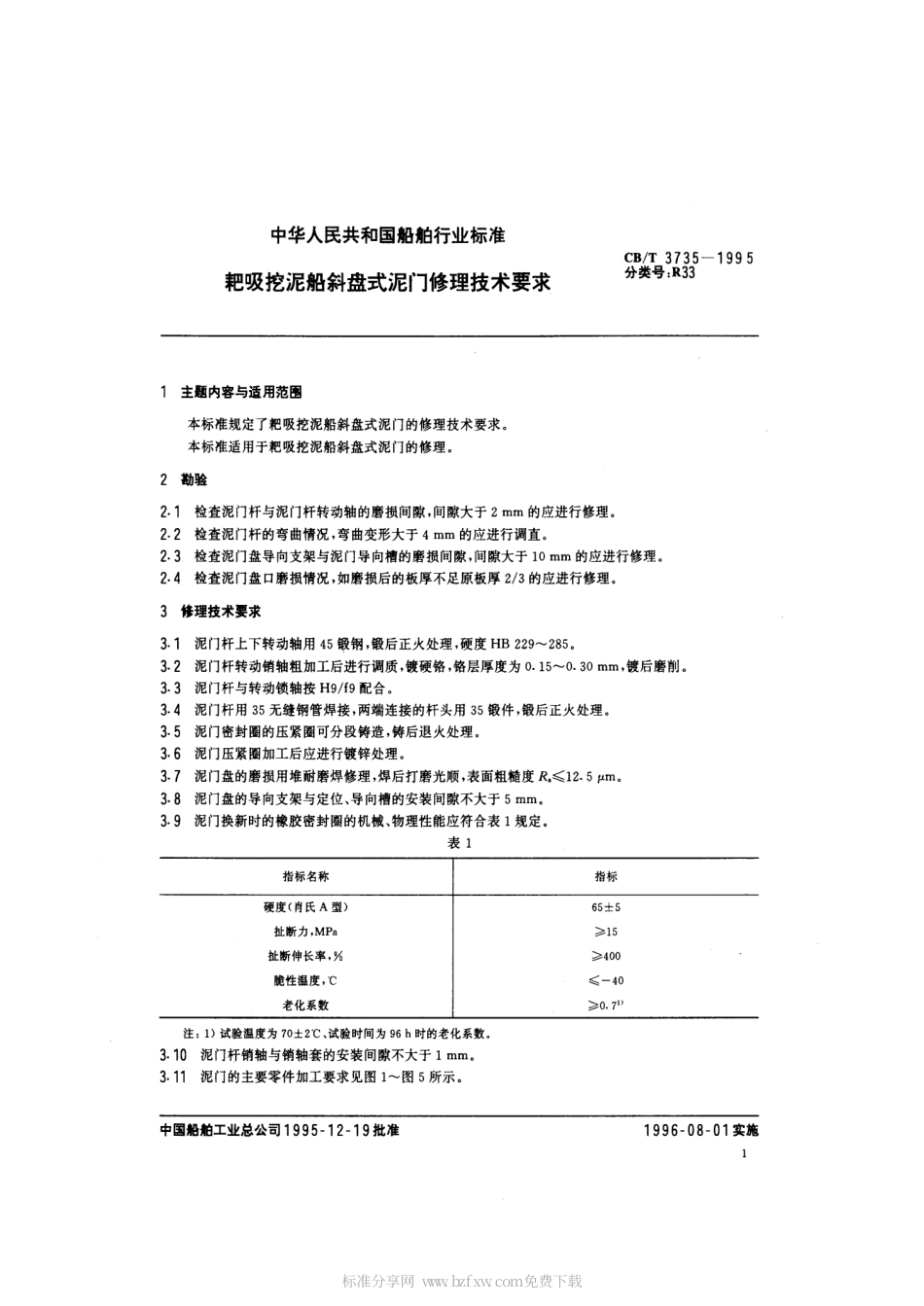 【船舶行业标准】CBT 3735-1995 耙吸挖泥船斜盘式泥门修理技术要求.pdf_第2页