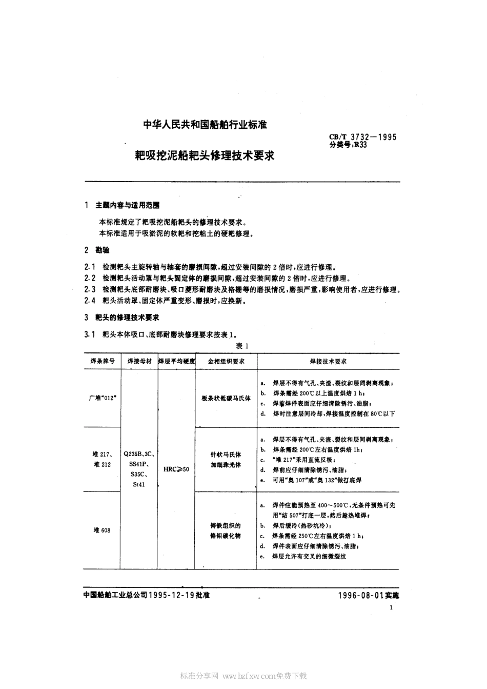 【船舶行业标准】CBT 3732-1995 耙吸挖泥船耙头修理技术要求.pdf_第2页