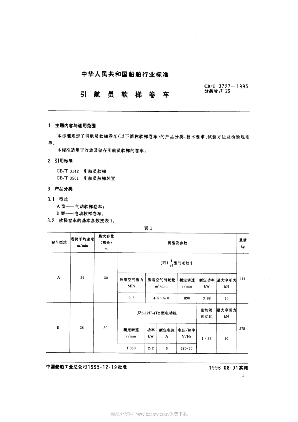 【船舶行业标准】CBT 3727-1995 引航员软梯卷车.pdf_第2页