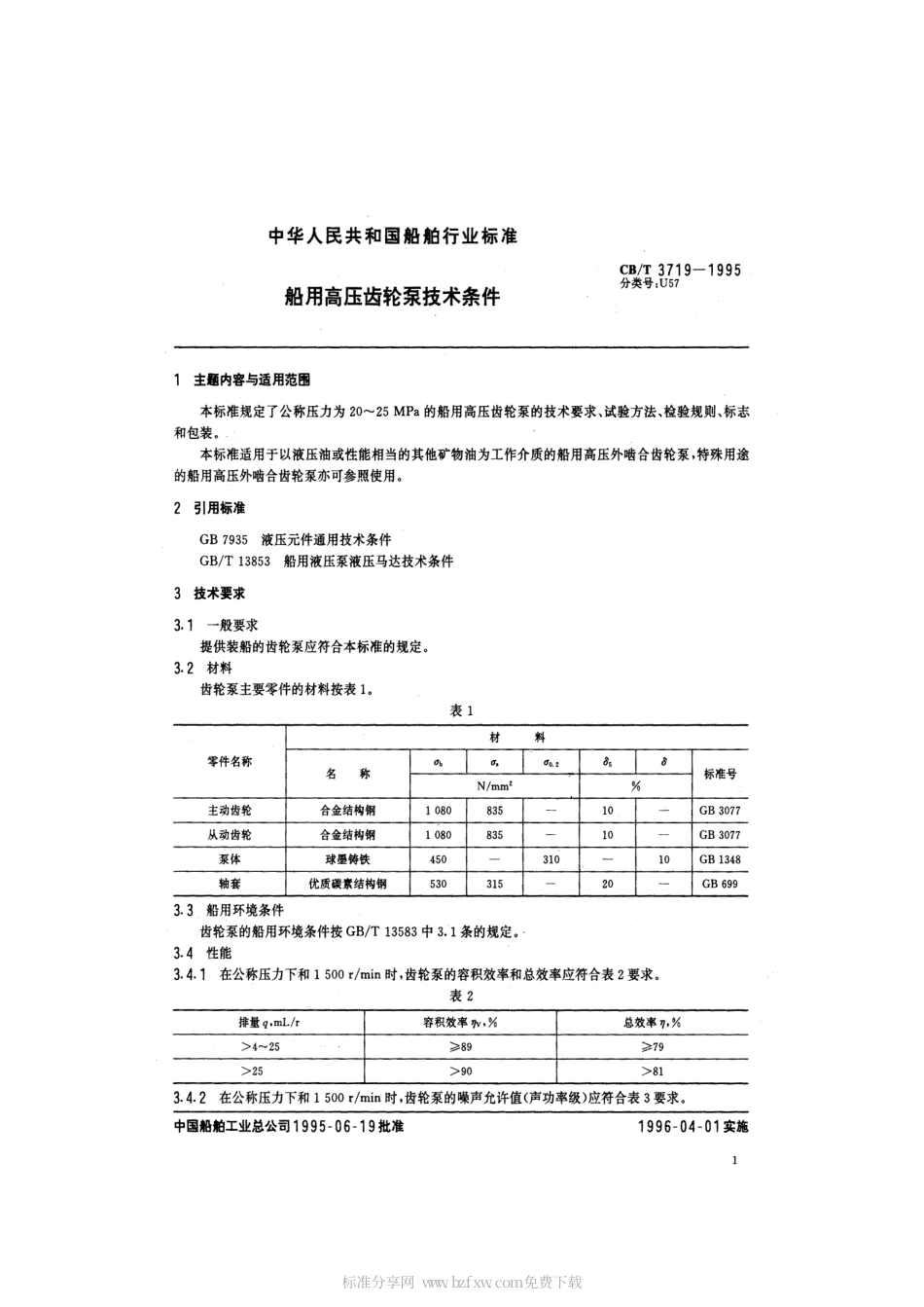 【船舶行业标准】CBT 3719-1995 船用高压齿轮泵技术条件.pdf_第2页