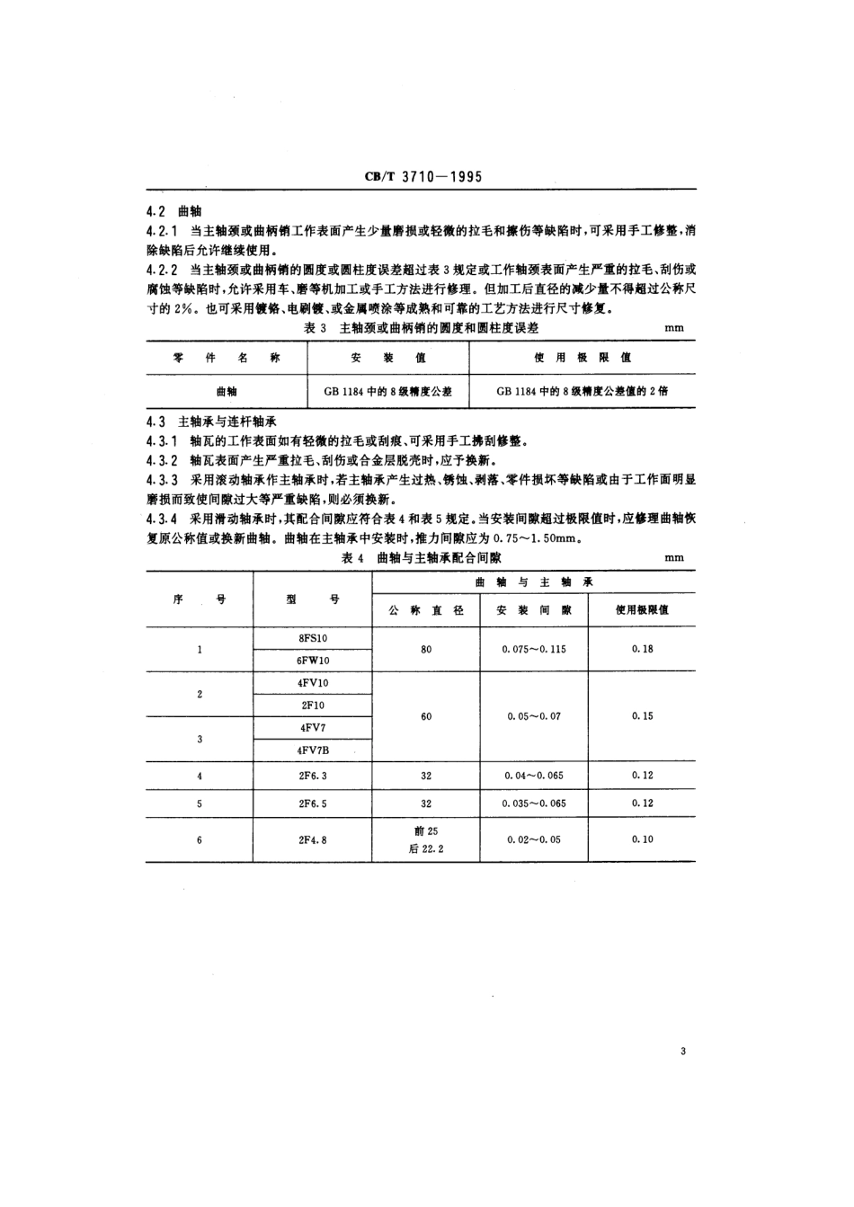 【船舶行业标准】CBT 3710-1995 船用氟里昂活塞式制冷压缩机修理技术要求.pdf_第3页