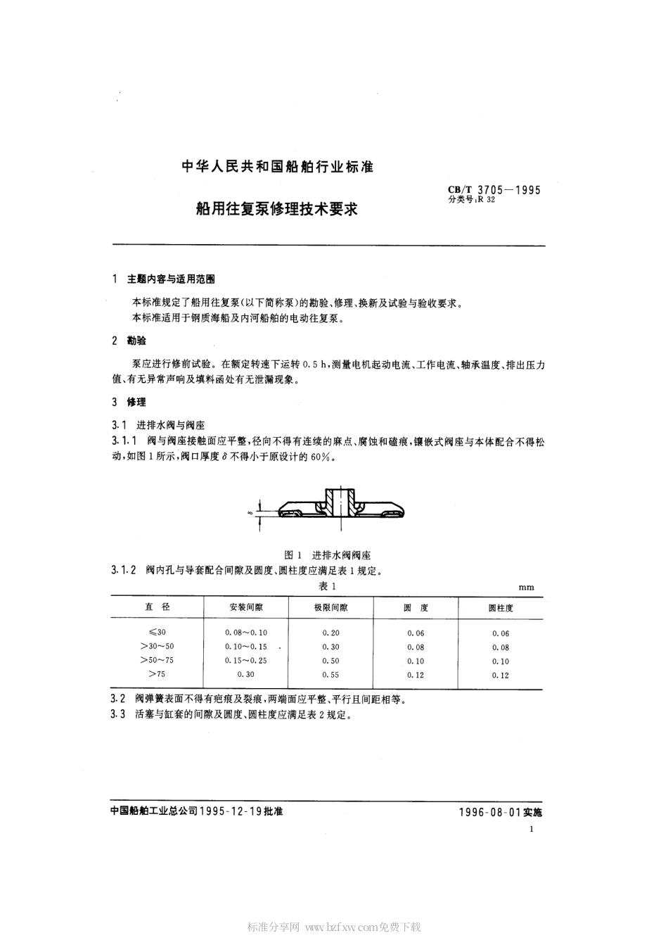 【船舶行业标准】CBT 3705-1995 船用往复泵修理技术要求.pdf_第2页