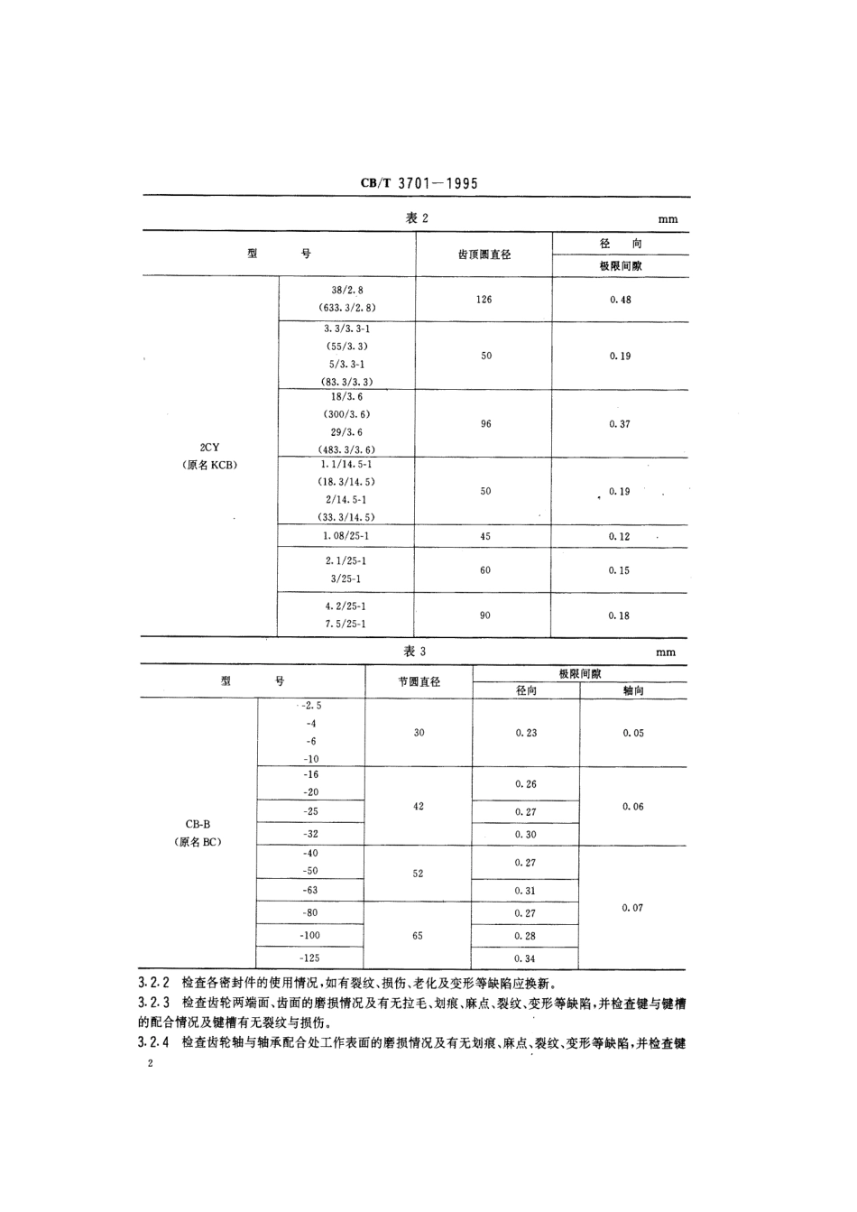 【船舶行业标准】CBT 3701-1995 船用齿轮泵修理技术要求.pdf_第3页