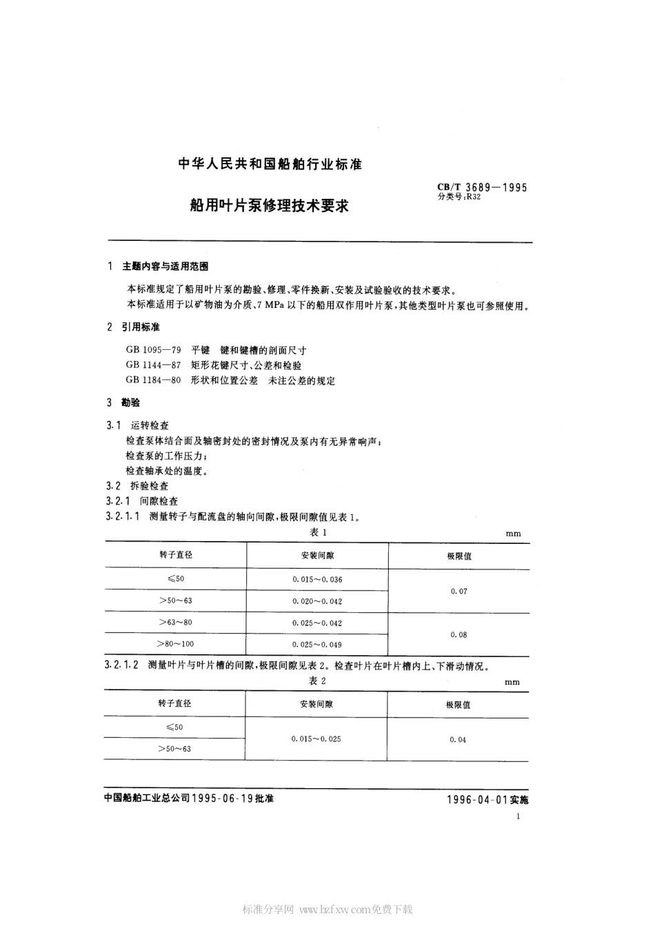 【船舶行业标准】CBT 3689-1995 船用叶片泵修理技术要求.pdf_第2页